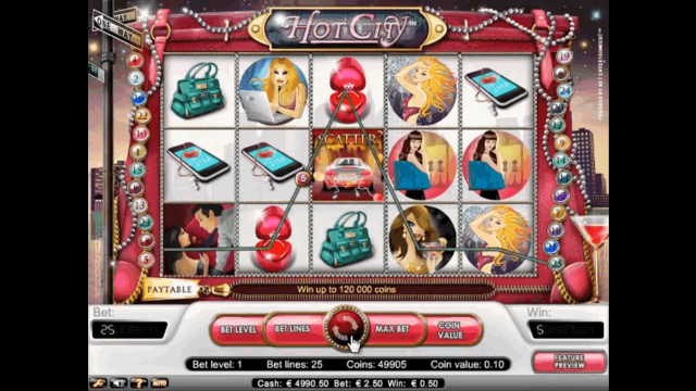 Hot City 7
